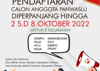Minim Pelamar Perempuan, Bawaslu Dompu Perpanjang Pendaftaran Panwascam
