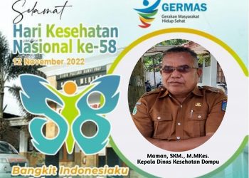 Dinas Kesehatan Kabupaten Dompu Mengucapkan Selamat HKN ke-58