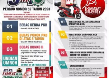 Ayo Bayar Pajak Kendaraan Anda, Raih 13 Undian Paket Umroh