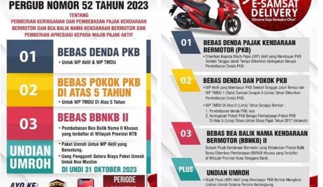 Ayo Bayar Pajak Kendaraan Anda, Raih 13 Undian Paket Umroh