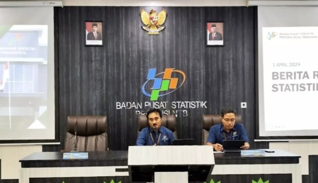 Inflasi Bulanan Gabungan di NTB Tahun 2024 Lebih Rendah Dibanding Inflasi Nasional