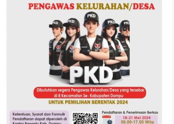 Pengumuman Pendaftaran Calon Anggota Panwaslu Kelurahan/Desa Pilkada 2024