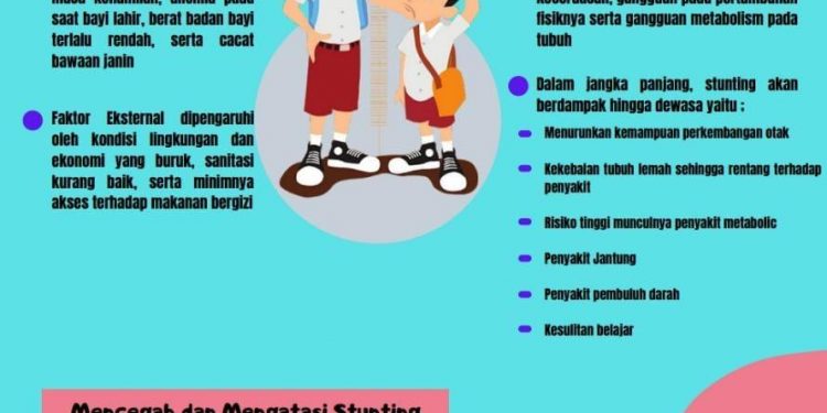 Yuk Kenali Penyebab dan Cara Pencegahan Stunting pada Anak