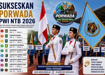 Persiapan Porwada PWI NTB Rampung 100 Persen, Gubernur Dijadwalkan Hadir